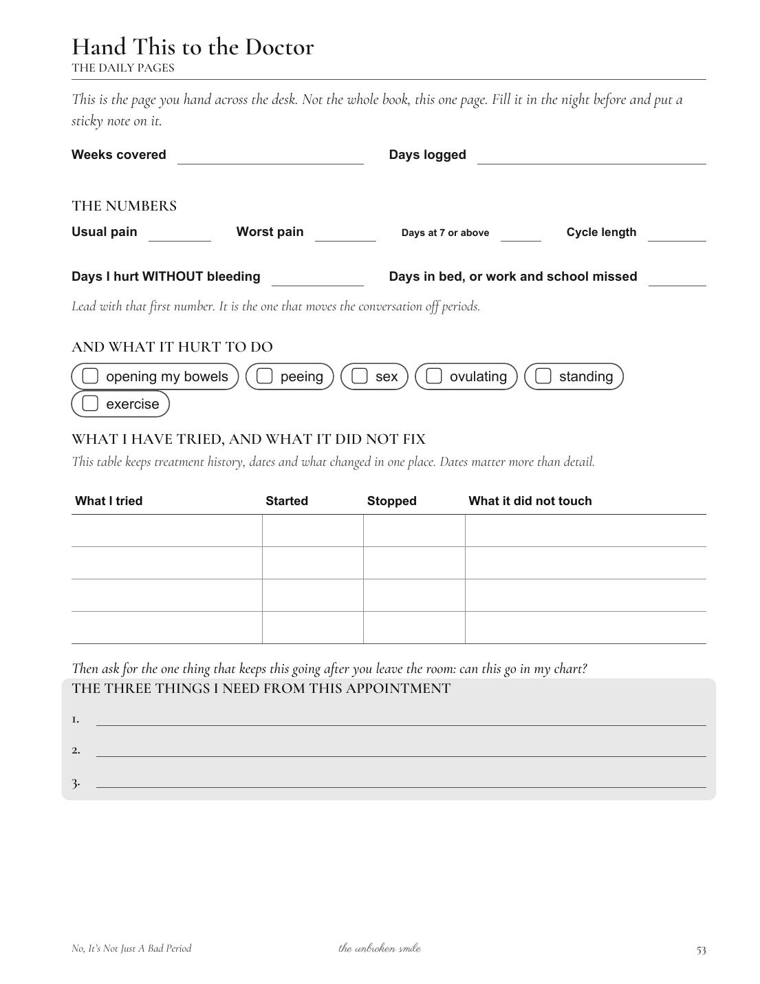 The real Hand This to the Doctor appointment summary page from No, It's Not Just A Bad Period