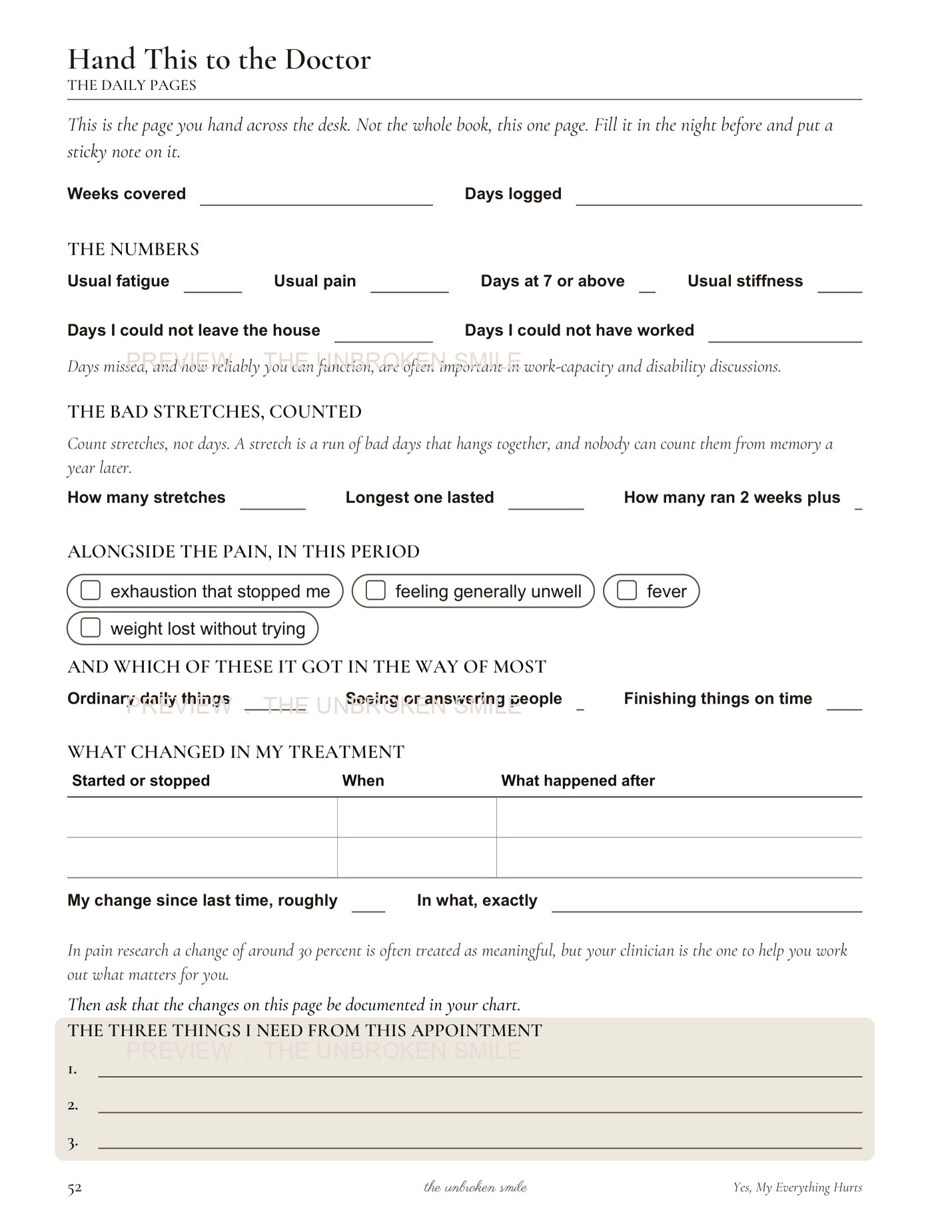 The real appointment summary page inside Yes, My Everything Hurts