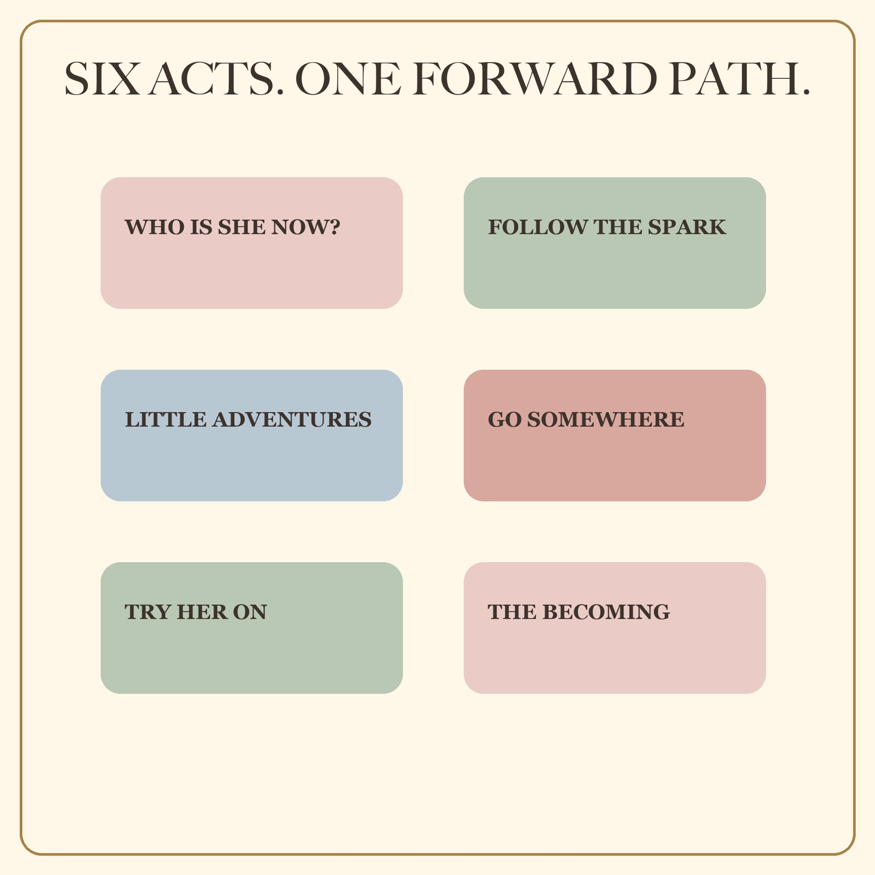 The six-act journey inside The Becoming, from Who Is She Now through The Becoming